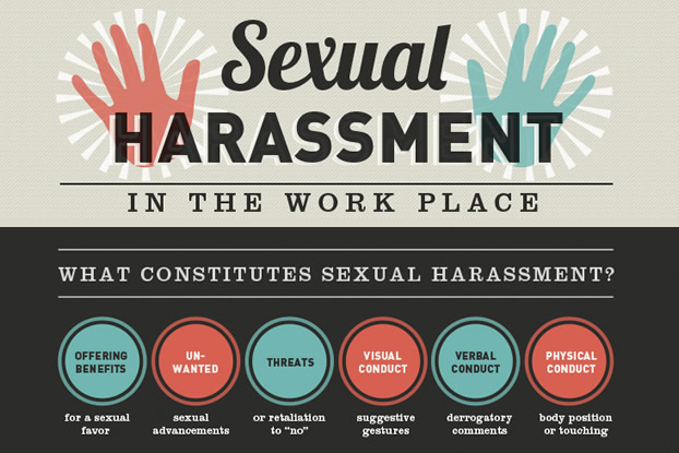 Sexual Harassment At The Workplace Prevention Prohibition And Redressal Act 2013 New 9757